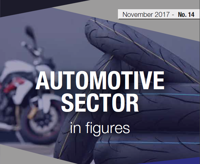 Automotive Sector in figures – November 2017