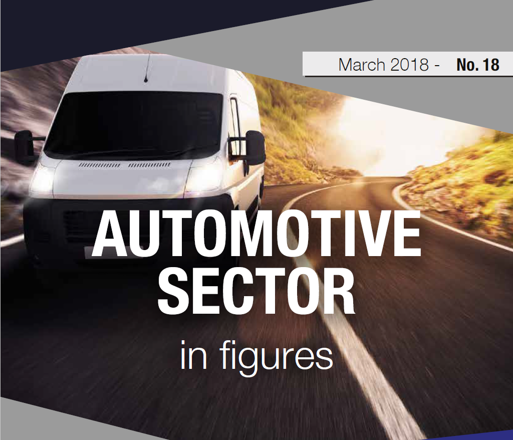 Automotive Sector in figures – March 2018