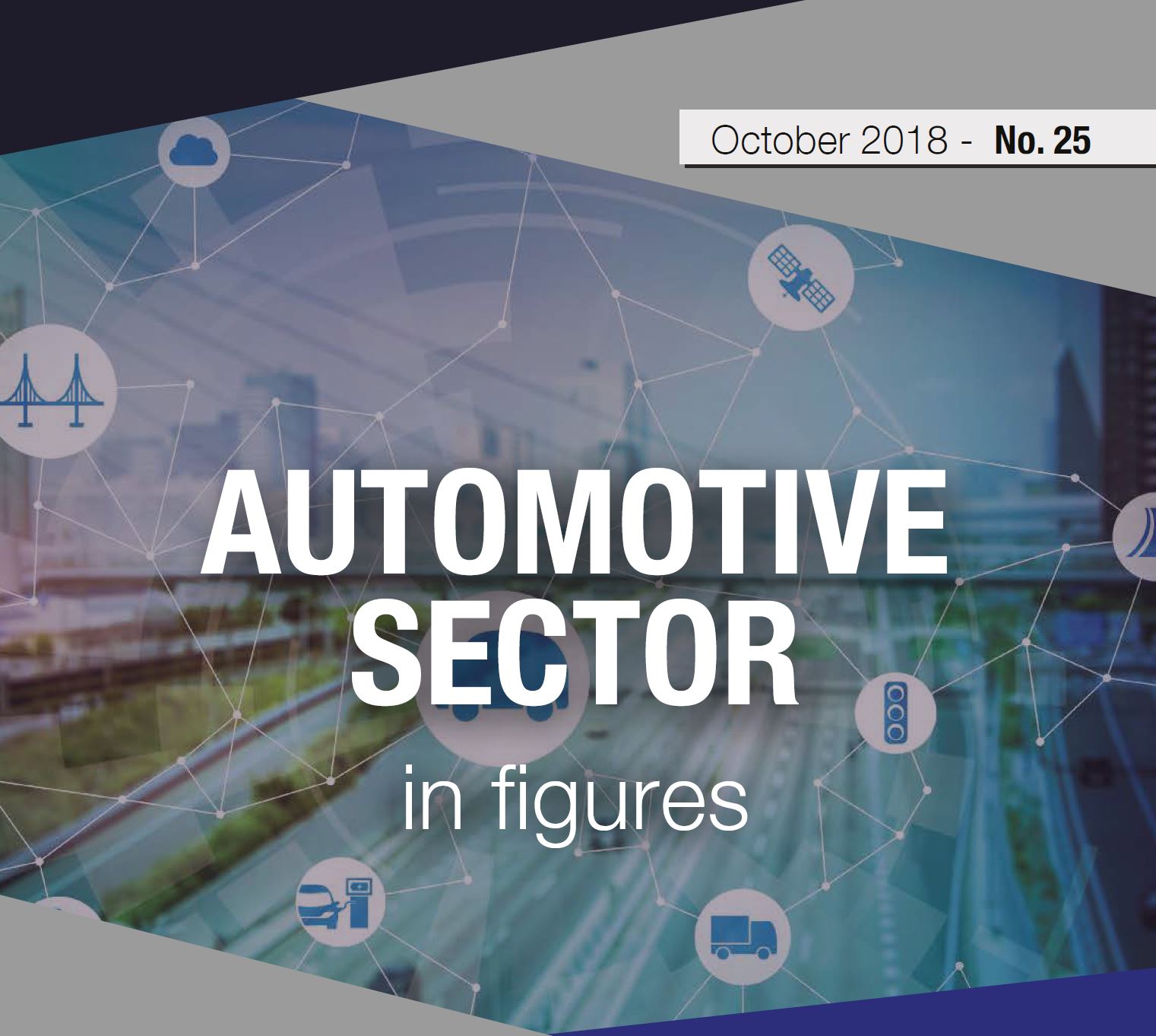 Automotive Sector in figures – October 2018