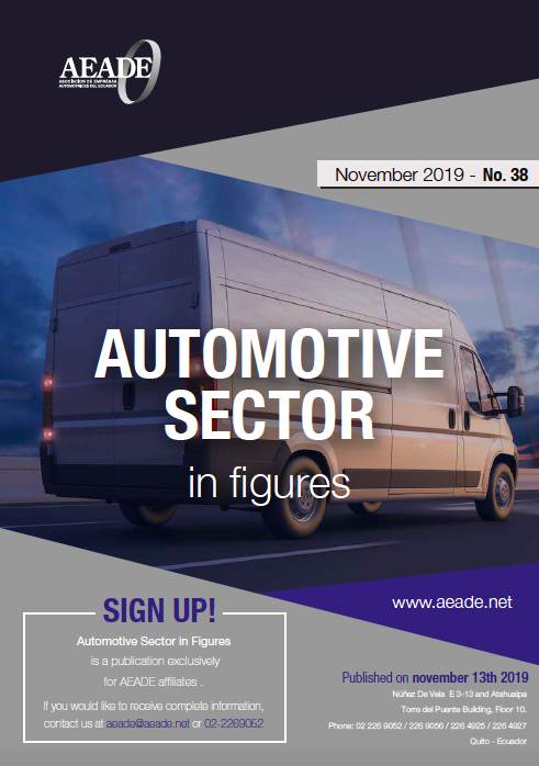 Automotive Sector in figures – November 2019