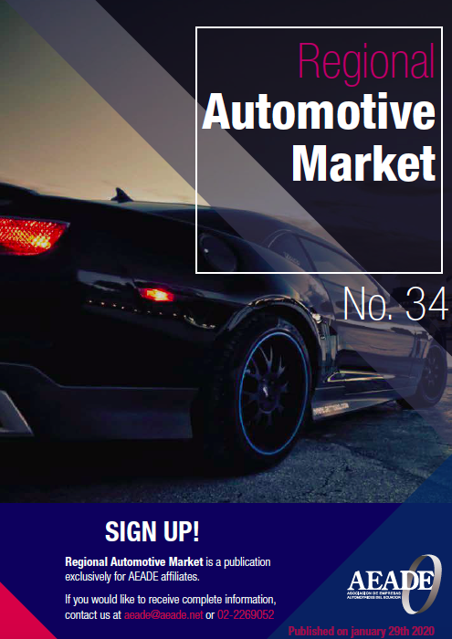 Regional Automotive Market Nº34