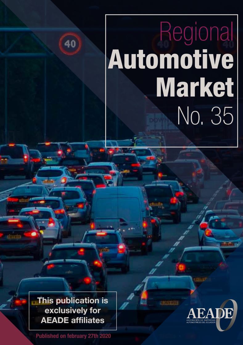 Regional Automotive Market Nº35