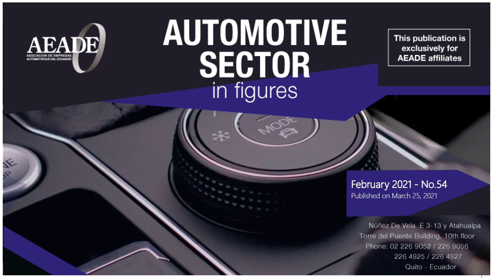 Automotive Sector in Figures – March 2021