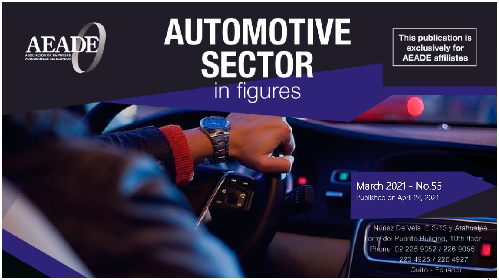 Automotive Sector in Figures – April 2021