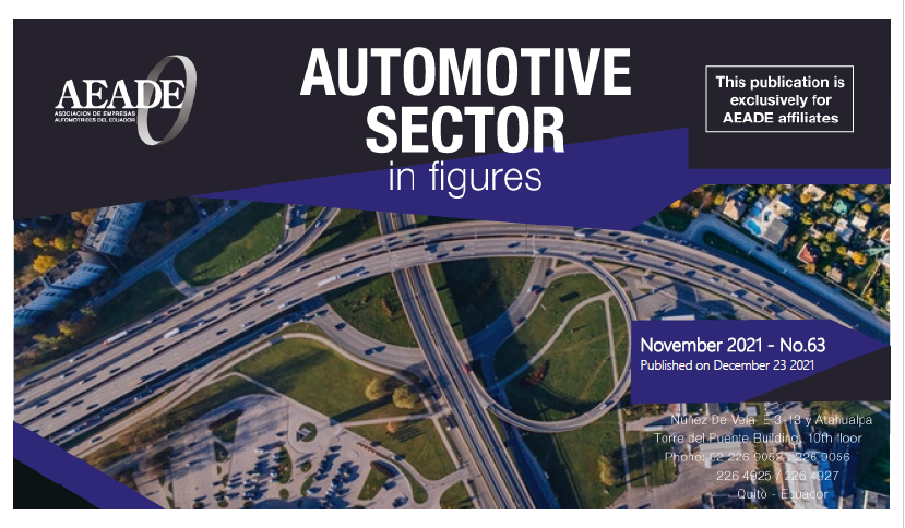 Automotive Sector in Figures – December 2021