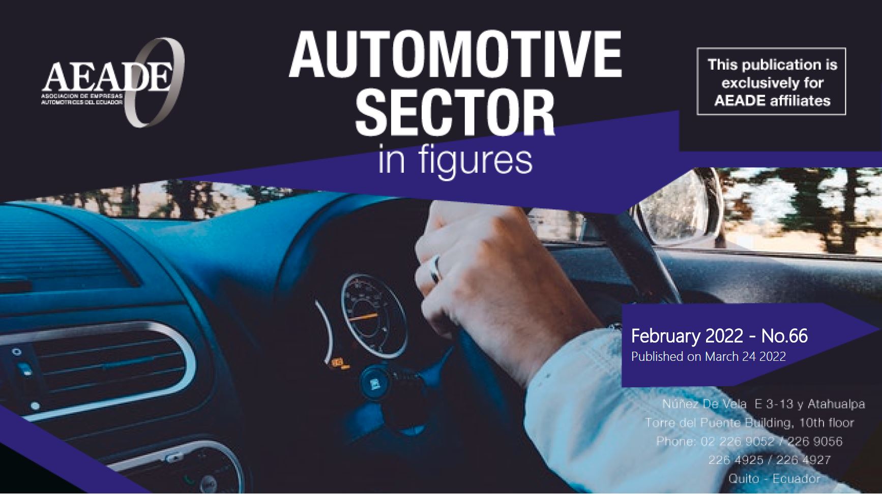 Automotive Sector in Figures – March 2022