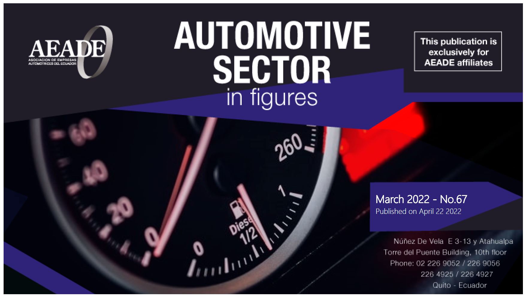 Automotive Sector in Figures – April 2022