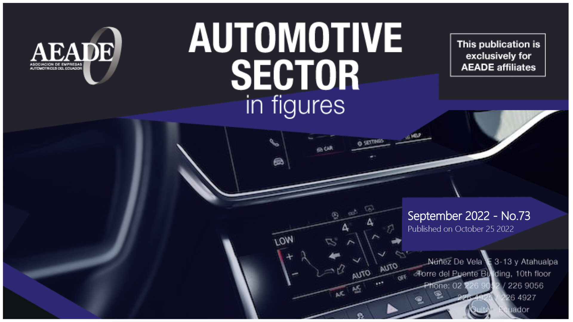 Automotive Sector in Figures – October 2022