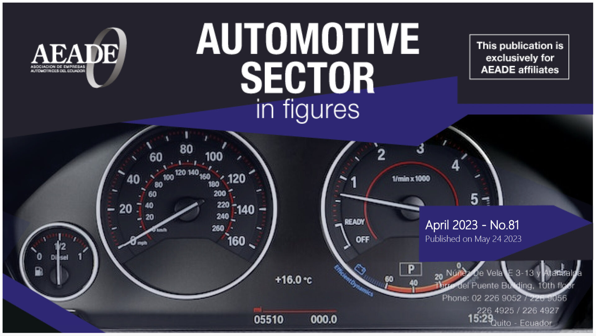 Automotive Sector in Figures – May 2023